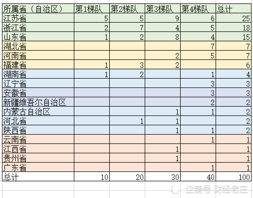 2019湖北县域gdp_湖北县域地图(3)