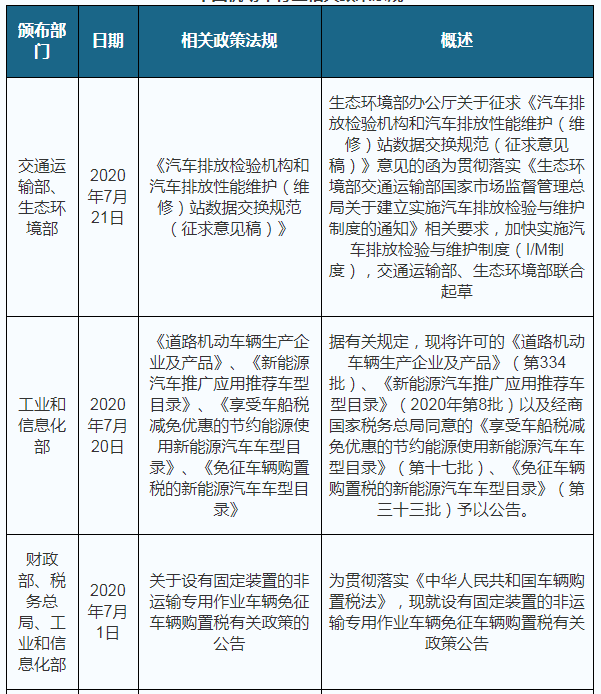 2020北京人口年龄分布_2020年人口年龄分布图(2)