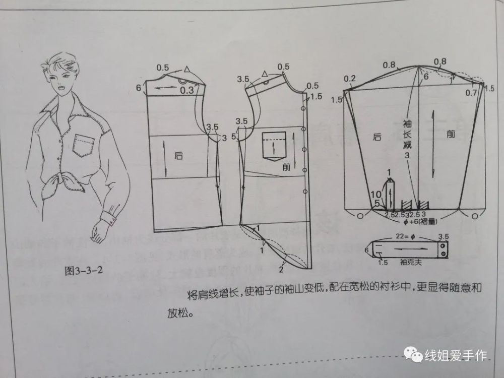 几款落肩量不同的落肩袖裁剪图