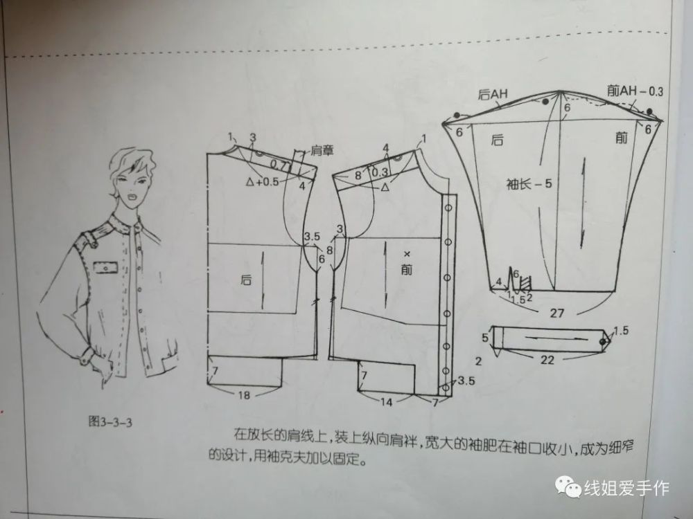 几款落肩量不同的落肩袖裁剪图