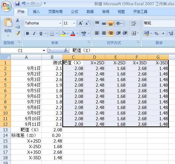 一文教你如何用 excel 制作质控图