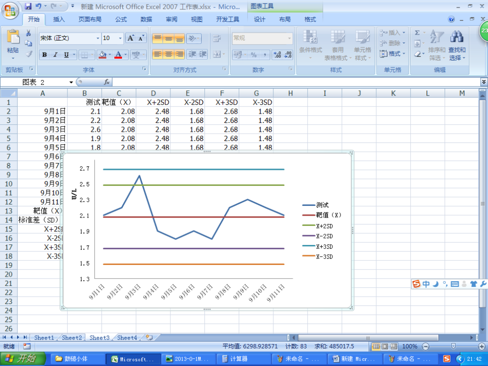 一文教你如何用 excel 制作质控图