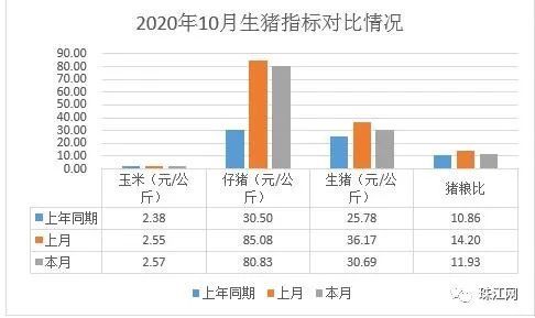 曲靖总人口_云南首次明确副中心城市,曲靖担重任(2)