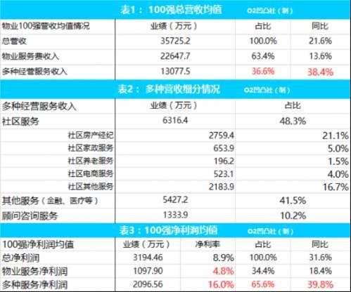 年终奖和盈投网怎么搭税_国庆节的画怎么画(3)