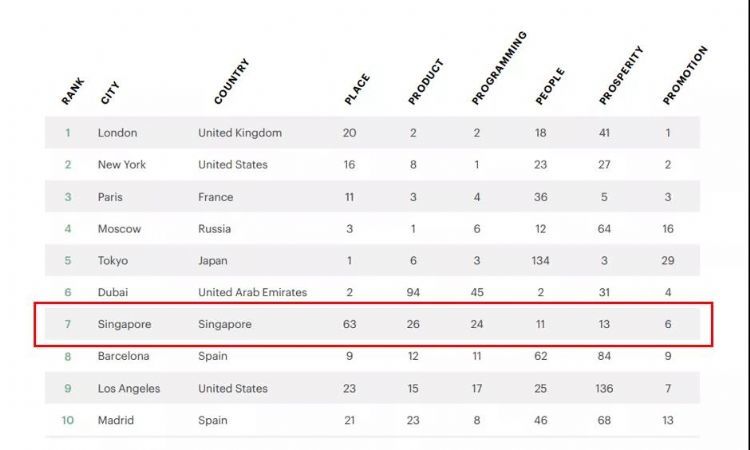 治安排名_治安警察图片