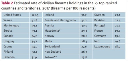 奥地利多少人口_奥地利人口大统计,居然有这么多外国人