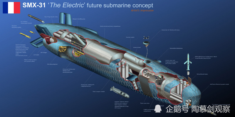 锂电池能当潜艇外壳?法国全电潜艇不需任何燃料,却并非黑科技