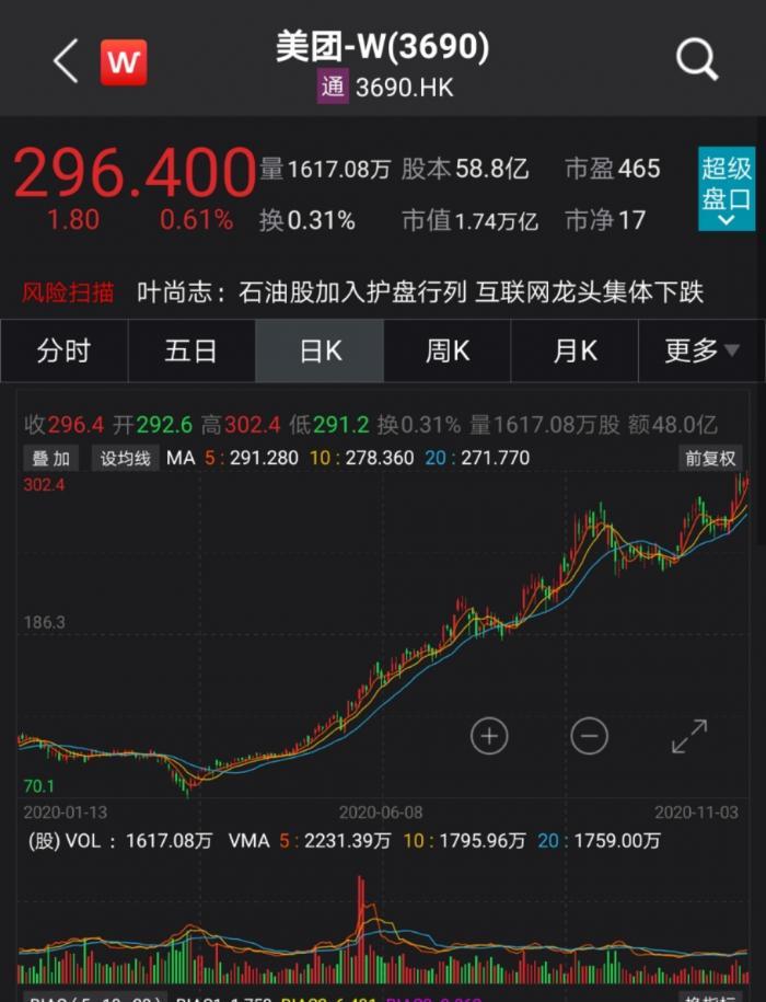 1000