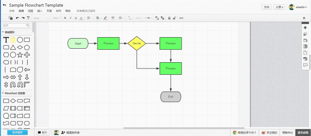 流程图软件比较多,visio,omnigraffle,mindmanager,edrawmax,wps等