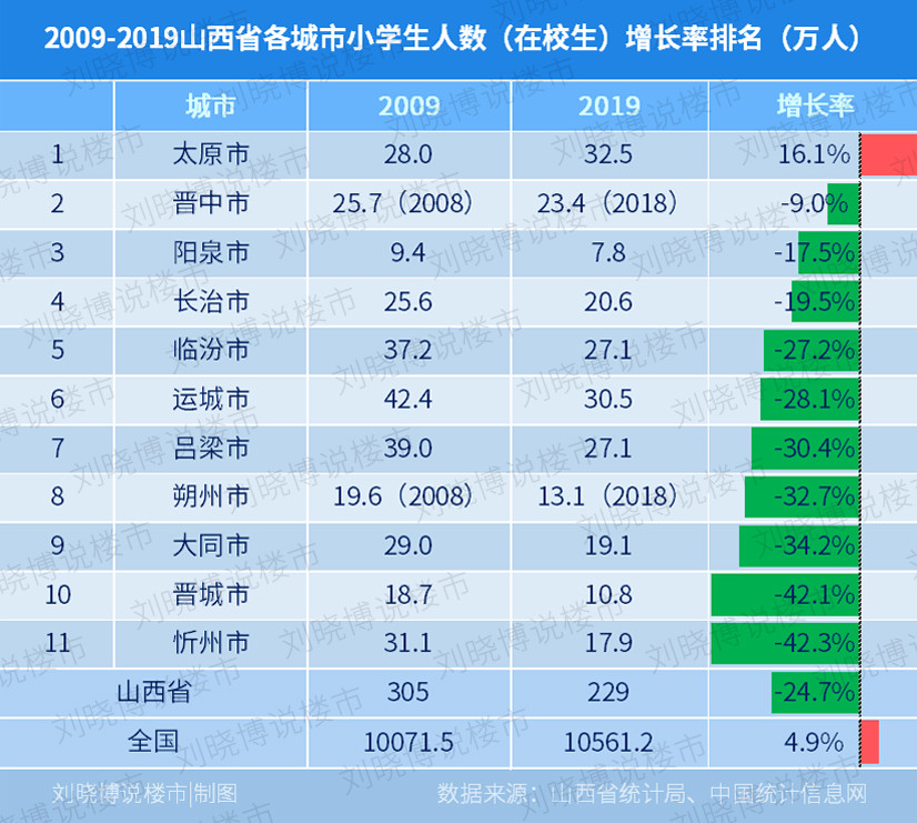 呼和浩特的经济总量_呼和浩特地图(3)