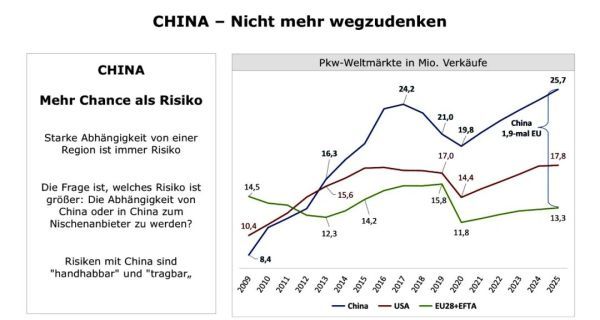 德媒中国经济总量_2015中国年经济总量