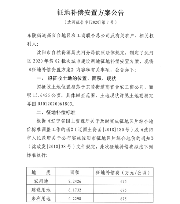 辽阳市动迁资金证明 腾讯网