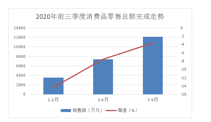 旬阳县人口财政收入_旬阳县太极城图片(2)
