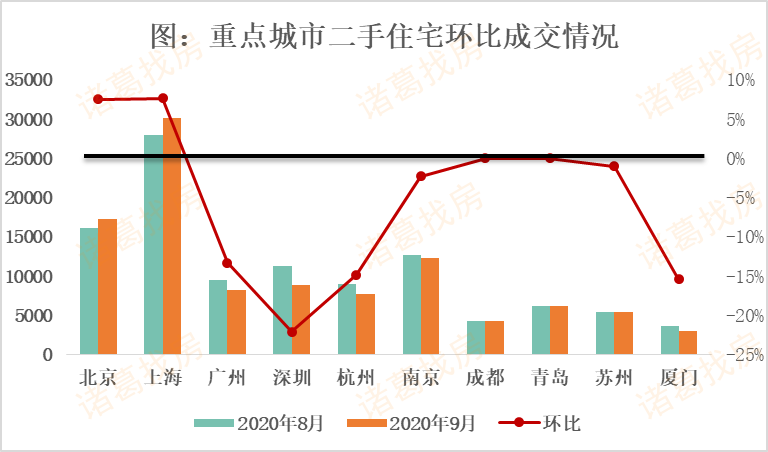 人口置换_观点丨教育绅士化社区 形成机制及其社会空间效应研究