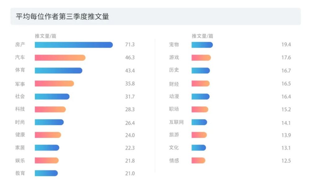 真正的gdp视频_中国2012年的真正GDP是多少(3)