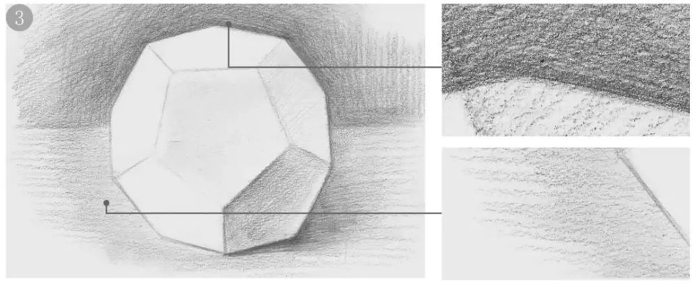 素描必学知识:什么是三大面?五大调又怎么画?看完你就