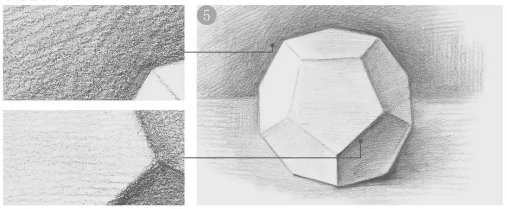 素描必学知识:什么是三大面?五大调又怎么画?看完你就