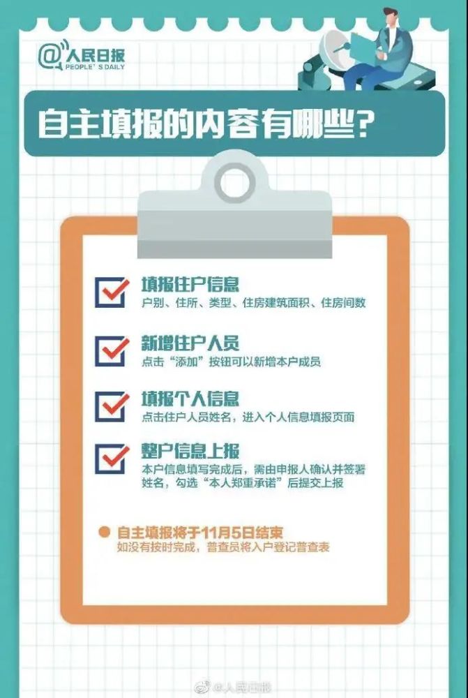 人口普查用于_人口普查(2)