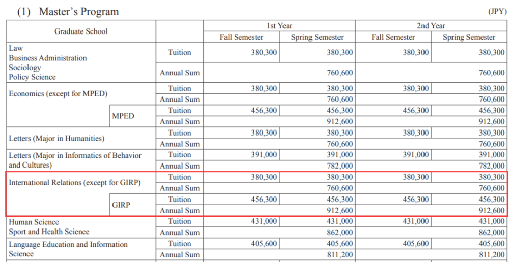 关西排名_镇关西图片(3)