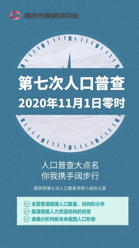 昌吉州人口_IPO审核上4过3 新三板摘牌公司伯特利过会,又一农业企业被否