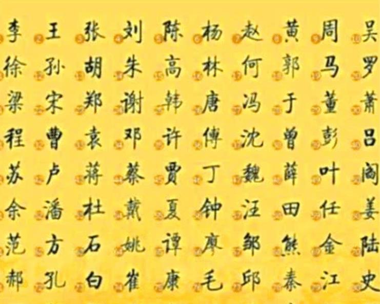 姓氏安人口_姓氏微信头像(2)