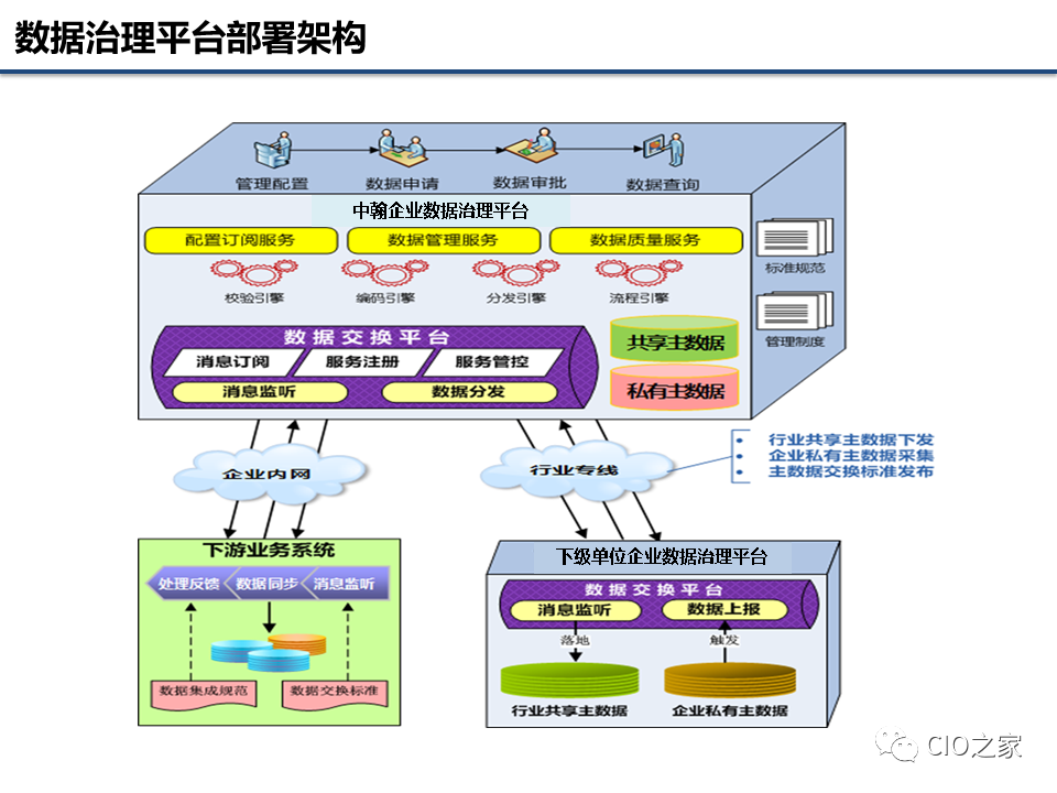 企业管理目的原理是什么_上环是什么原理图片(3)