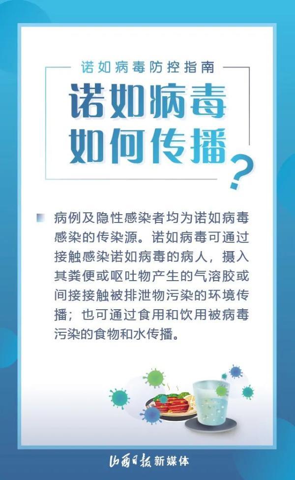 海报|诺如病毒高发季,这些知识要了解