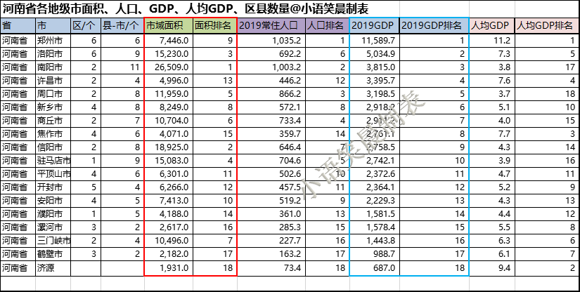 建设瑞金地级市人口_凹凸世界瑞金图片(2)