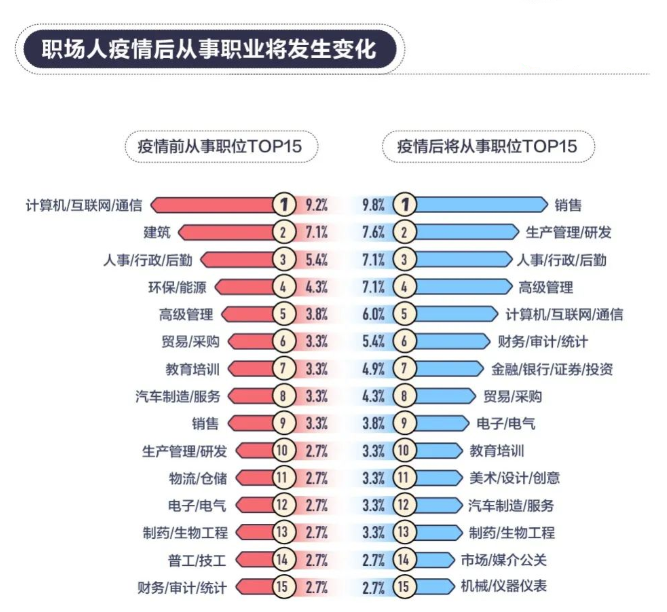 实有人口管理工作_实有人口专项组工作职责图片(3)