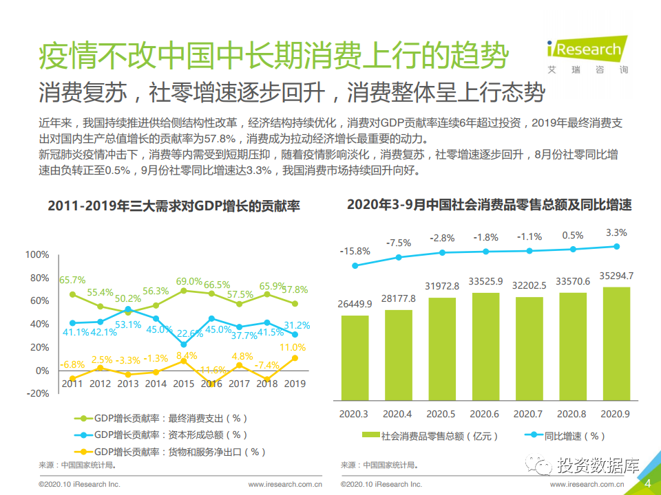 2020年中国双11网络购物消费信任洞察报告