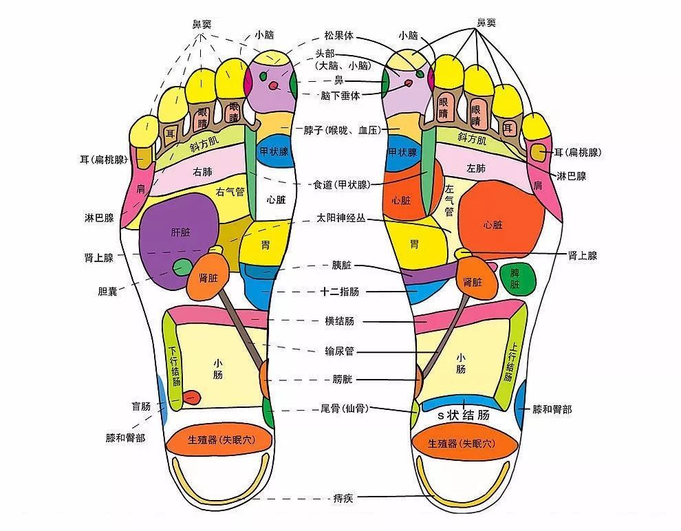 长期高血压这个地方就长茧为什么怎么办