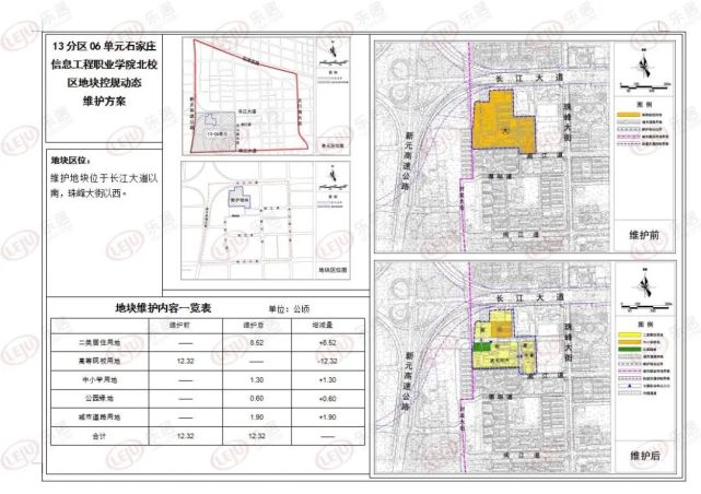 石家庄信工学院搬迁新进展!两地块调规方案出炉 增加782亩居住用地