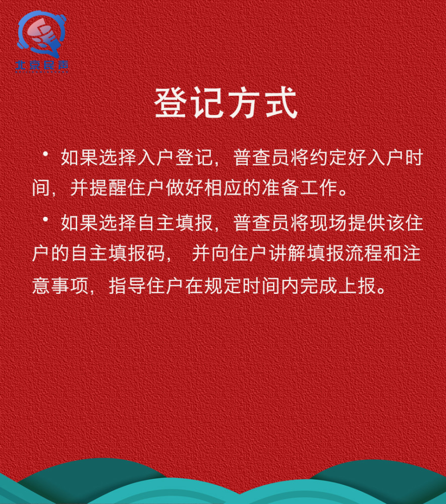 人口普查最新报道_人口普查图片(2)