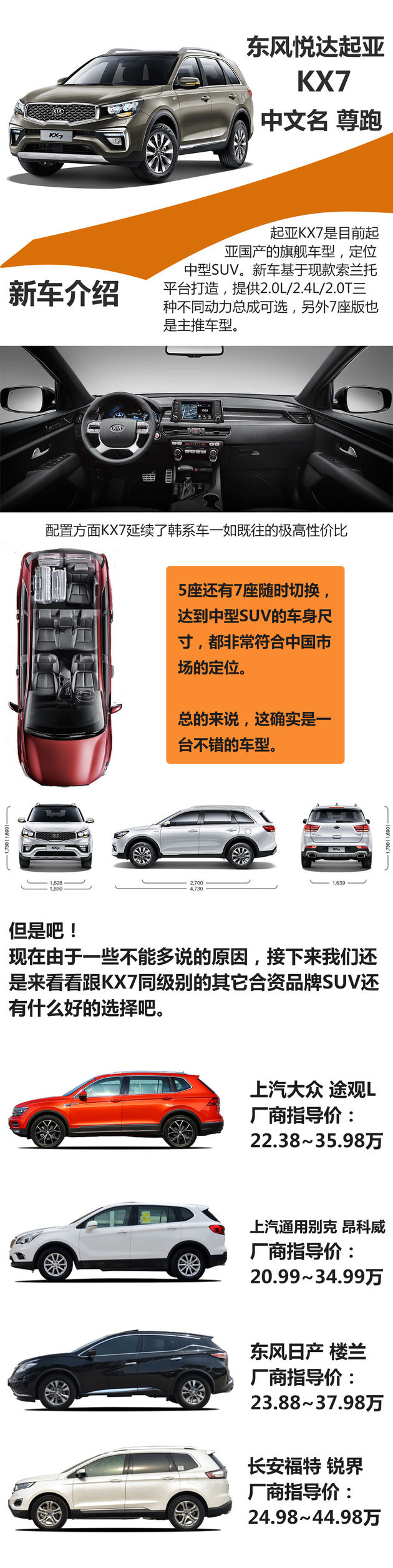 买起亚KX7不稳妥?四款合资中型SUV推荐