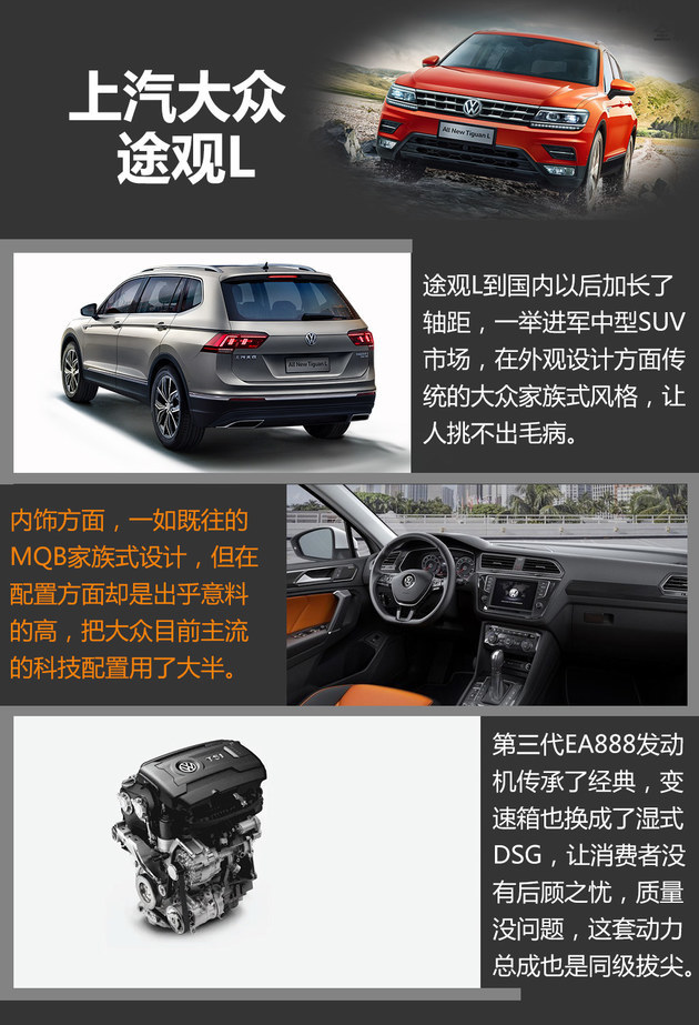买起亚KX7不稳妥?四款合资中型SUV推荐
