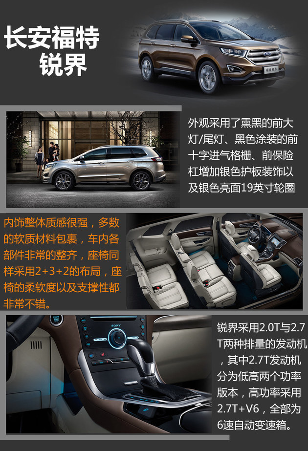 买起亚KX7不稳妥?四款合资中型SUV推荐