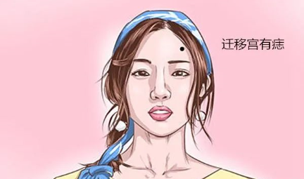 宫有痣的人,适合去外地发展,同时不适合做生意,容易破财或惹上官司