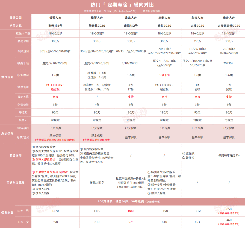 20号会禁止人口流动吗_大量的人口流动(3)