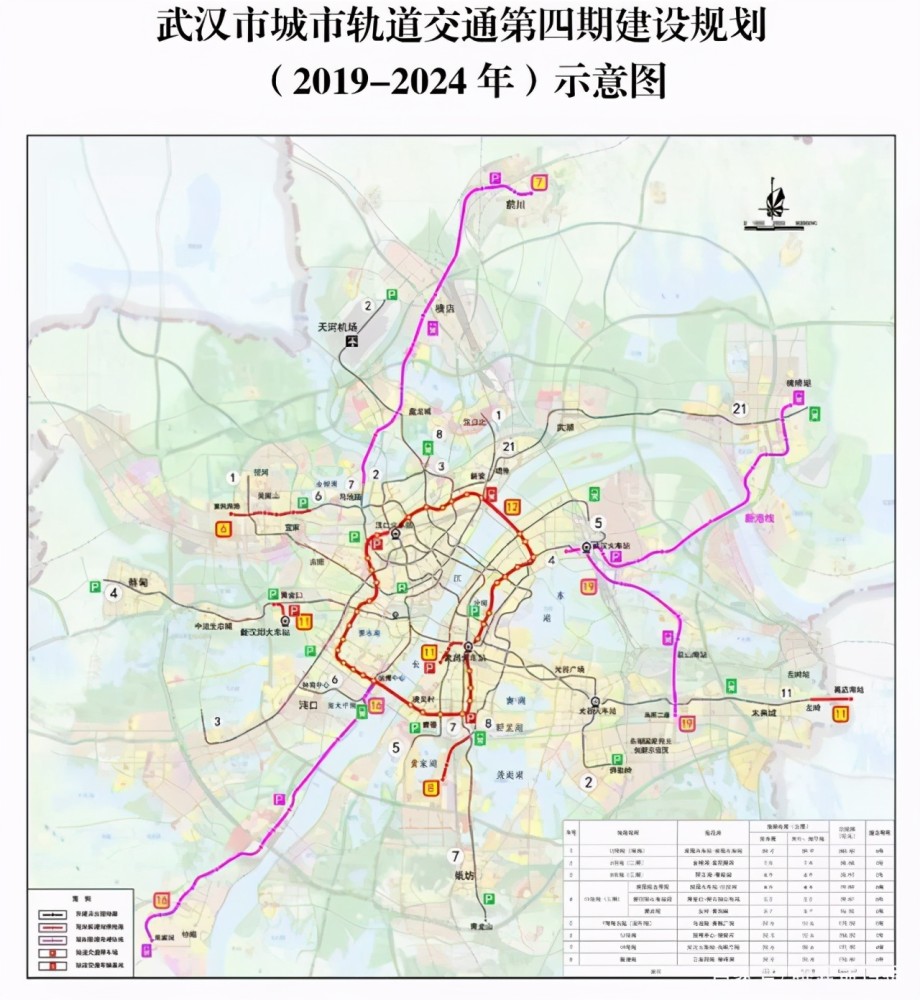 事关武汉地铁"新港线"建设!