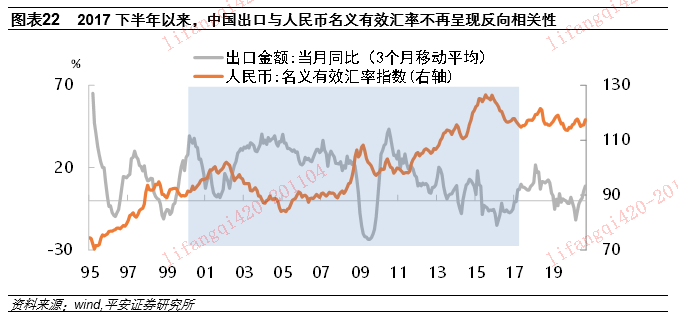 外汇交易的两种最基本形式是_外汇即期交易是衍生品吗_以外汇形式交存的