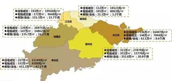 鄞州区人口_宁波市及下辖各区县经济财政实力与债务研究 2018