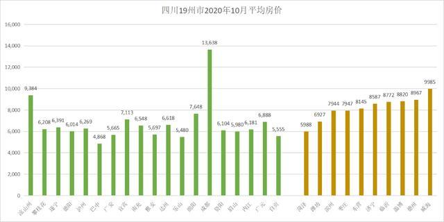 绵阳的gdp中计算了科学城吗_绵阳国家科技城 11年GDP翻两番(3)