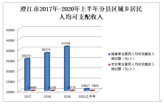 玉溪市市gdp_解析云南省的经济强市玉溪市 人均gdp达到8万多,在江苏省在中游