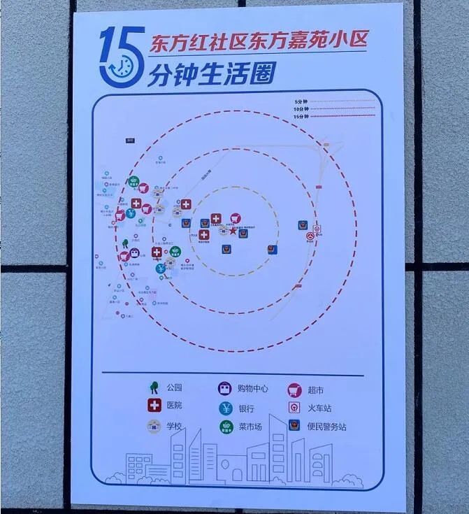 博乐市:社区15分钟便民生活圈,让幸福近在咫尺