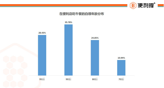 打工人口最多的城市_2020年度各大城市薪资大盘点 月薪4000才是打工人的真相