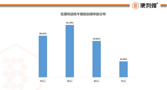 古代一线城市人口_中国城市人口排名(2)