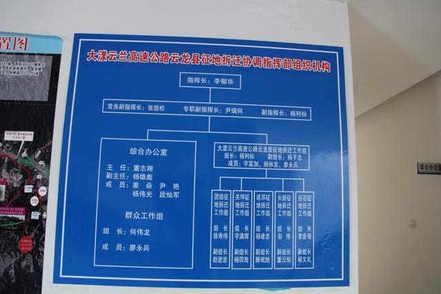 云龙总人口_云烟云龙(2)