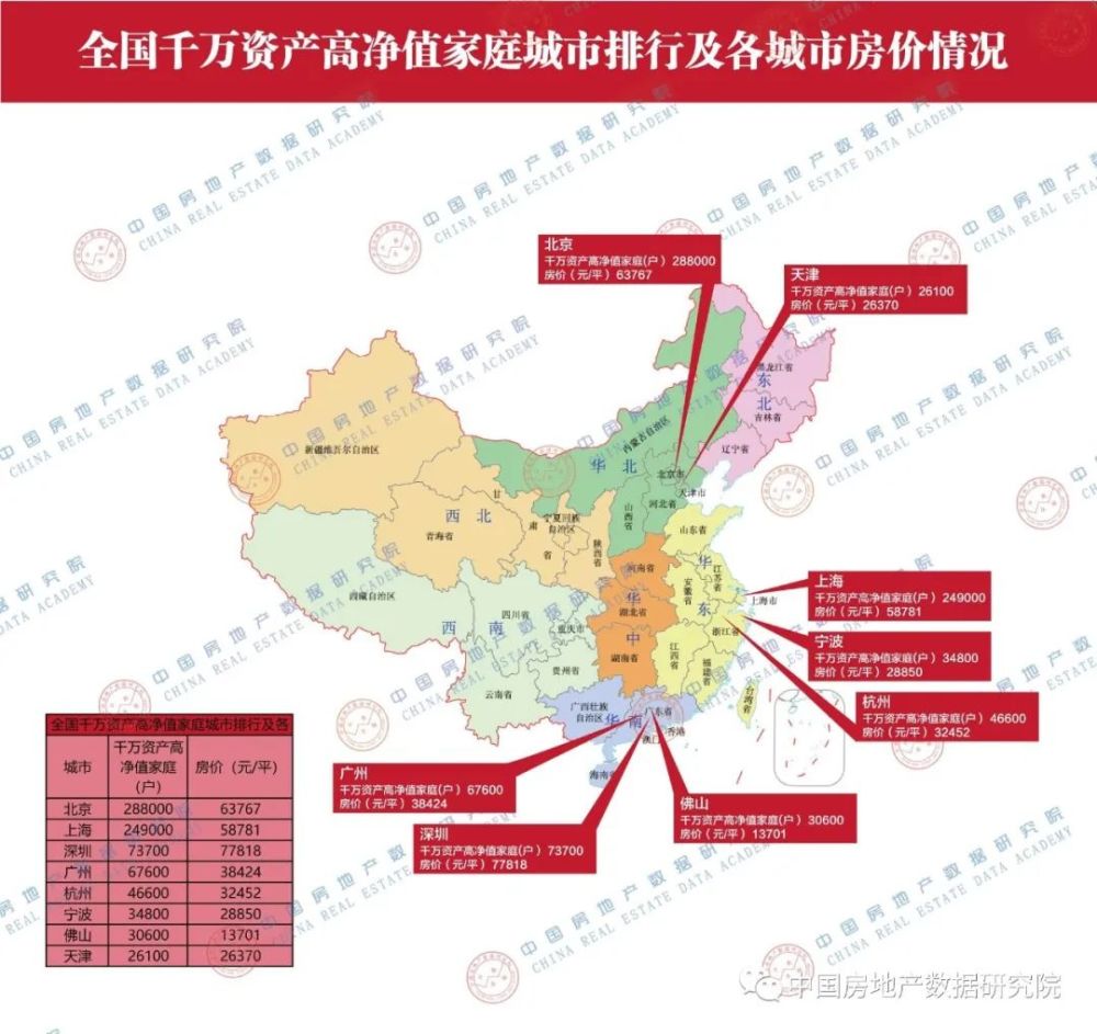 全国千万人口的城市排名_世界城市人口排名2020(3)