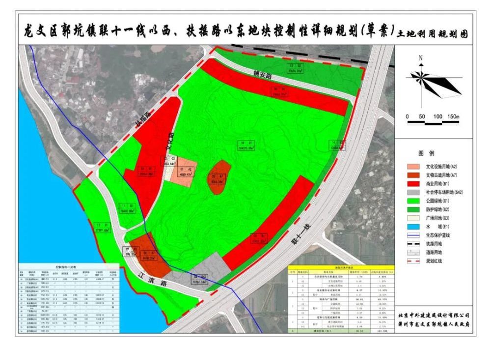 漳州龙文区北部一幅近40万㎡地块规划出炉!又将诞生一大型公园!