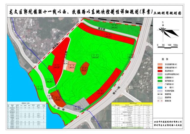 漳州龙文区北部一幅近40万㎡地块规划出炉!又将诞生一